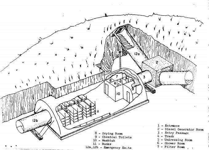 bomb fallout shelter 1960s plans