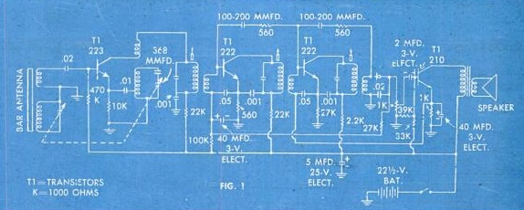 Texas Instruments Designs the Regency TR-1, the First Commercial Transistor  Radio, and the First Widely Sold Transistorized Product : History of  Information