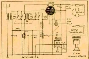 RadioCraftFeb45