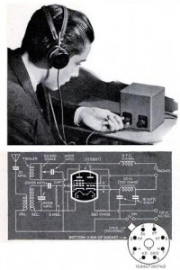 1940 One Tube Shortwave Receiver From Popular Science | OneTubeRadio.com