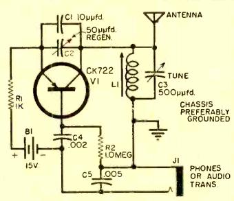 radio transistor 1952