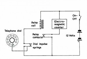 1966addingmachine