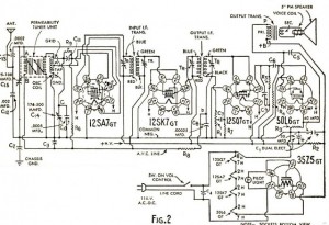 1917MarPMLittleGiantSchematic