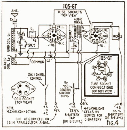 1942 Two-Tube Broadcast/Shortwave Receiver | OneTubeRadio.com