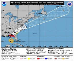 Hurricane Michael. NOAA image.