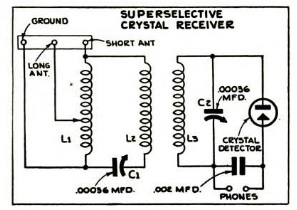 1947FebPS2selective