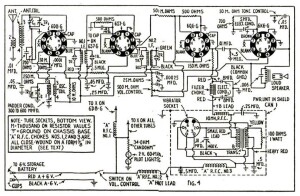 Radio History | OneTubeRadio.com | Page 3