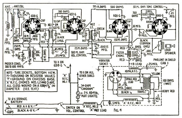 Radio history | OneTubeRadio.com | Page 3