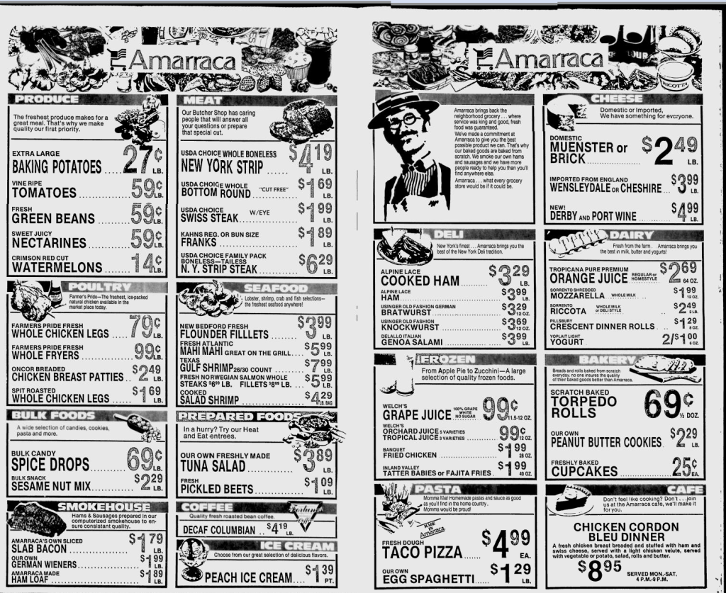 How Much Did Food Cost In The 1990s