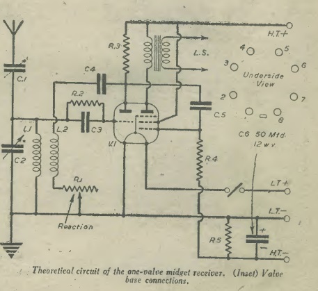 1944SepPracWireless2