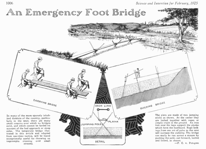 1925FebSciInvBridge