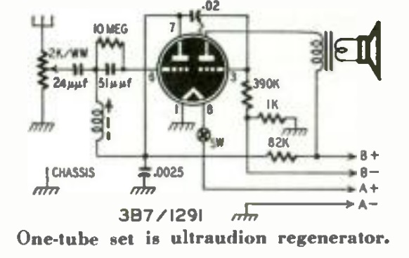 1950FebRadioElec2